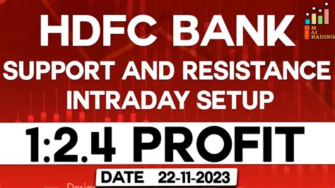 Support And Resistance Live Trade Hdfcbank Rr 124 Profit Achieve