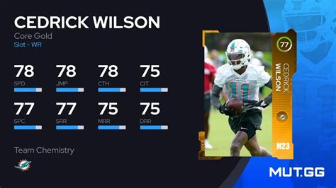 Cedrick Wilson Core Gold 77 OVR Madden NFL 23 MUT GG