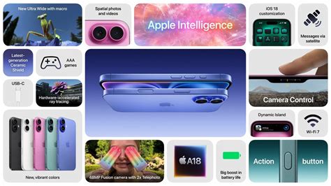 Apple announces iPhone 16, iPhone 16 Plus, iPhone 16 Pro and iPhone 16 ...