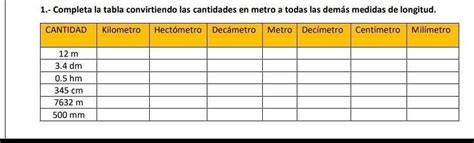 Cantidad Kilometro Hect Metro Dec Metro Metro Dec Metro Cent Metro