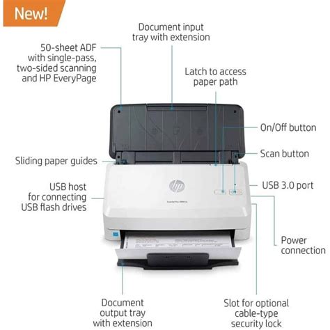 Jual PROMO SCANNER HP SCANJET PRO 3000 S4 SHEET FEED ADF DUPLEX