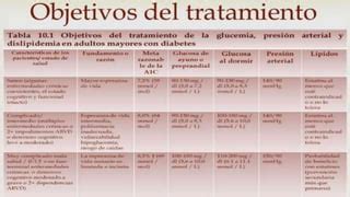 El Adulto Mayor Estandares De Atencion En Diabetes Ppt