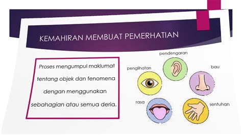 Ejercicio De Kemahiran Proses Sains Mengelas The Best Porn Website