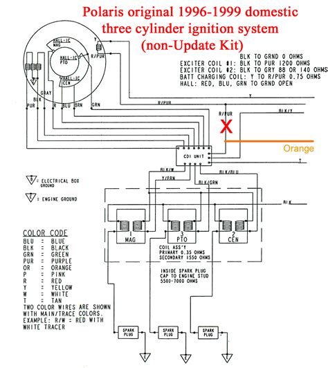 5 Pin Cdi Box Wiring Diagram Cadicians Blog