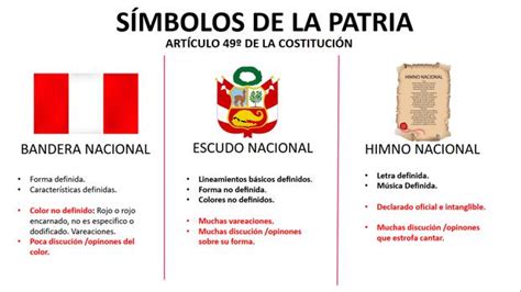 Cuál es el significado de los símbolos patrios del Perú