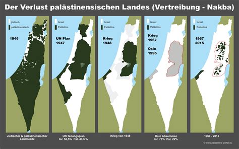 Karten Zum Nahostkonflikt Pal Stina Israel