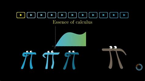 The Essence Of Calculus Shorts Shortsvideo Youtubeshorts Viral