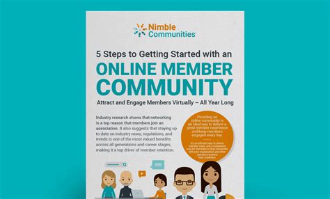 membership management community platform nimble ams