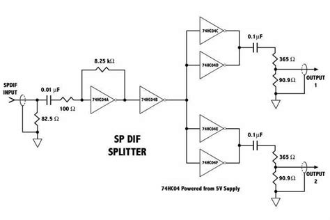 Understanding The Coax Splitter A Diagram Of Functionality