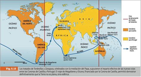 El Tratado de Tordesillas y el reparto del Nuevo Mundo entre España y