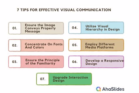 Qu Est Ce Que La Communication Visuelle Guide Ultime Et Tendances En