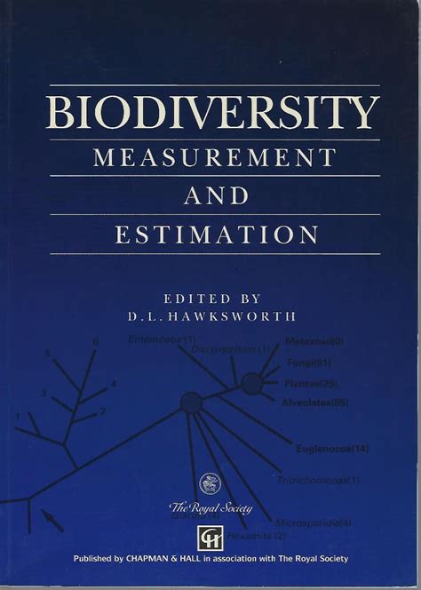 Biodiversity Measurement And Estimation