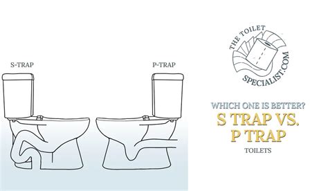 S Trap Vs P Trap Which One Is Better And Why