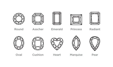 Diamond Buying Guide Bridal Ahee Jewelers Grosse Pointe Mi