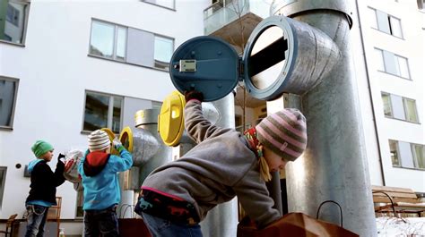 Waste-to-Energy - Smart City Sweden