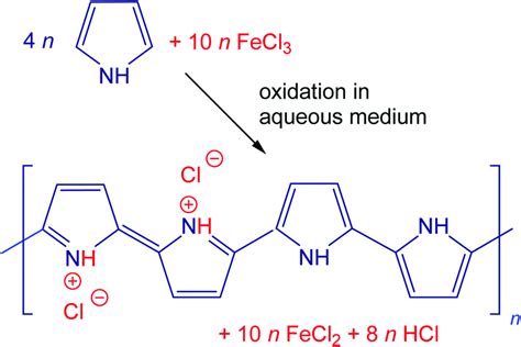 The Oxidation Of Pyrrole With Iron Iii Chloride To Polypyrrole