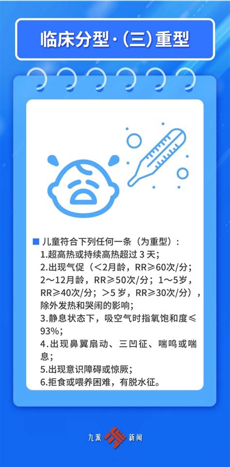 新冠病毒“临床分型”是哪四类？哪些群体是重型危重型高危人群？具体标准公布了！腾讯新闻