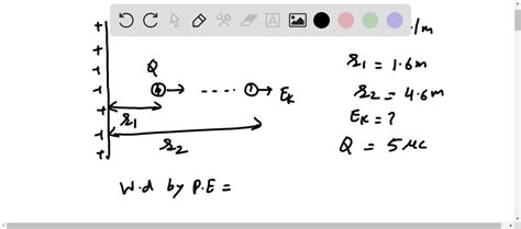 Solved A Very Small Sphere With Positive Charge Q C Is