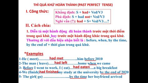 Quá Khứ Hoàn Thành Dấu Hiệu Nhận Biết Công Thức và Ứng Dụng Trong