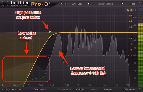 How To EQ Vocals and De-Essing Techniques! – Cymatics.fm