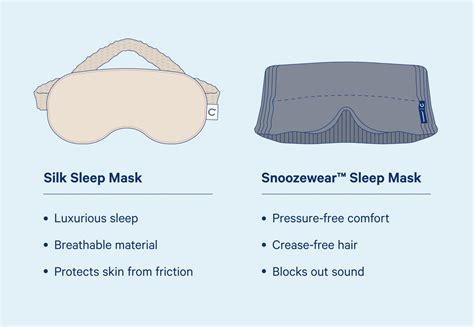 11 Sleep Mask Benefits You Won't Hit Snooze On - Casper Blog