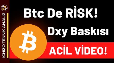 Acil Video Btc De R Sk Dxy Bask S Devam Ediyor Bitcoin Btc