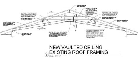 Difference Between Ceiling Joists And Rafters | Shelly Lighting