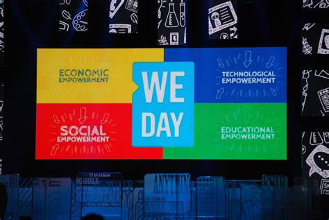 We Day Empowers Youth to Take Action - GeekDad