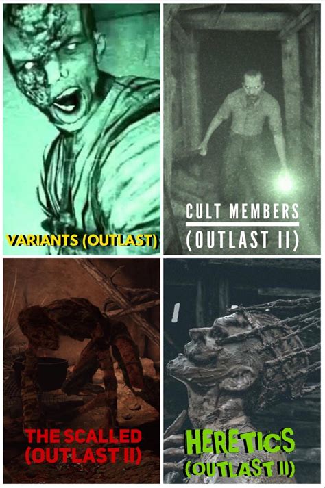 If you had to choose the scariest group of people from Outlast to have ...