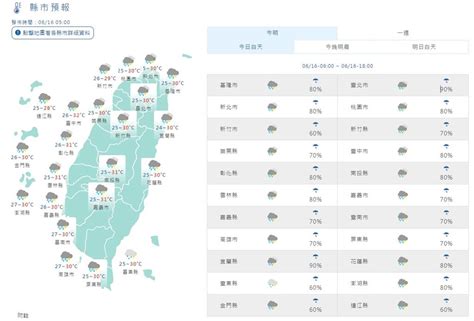 要夏天了！8縣市發布大雨特報 周末持續有雨「高溫飆34度」 生活 非凡新聞