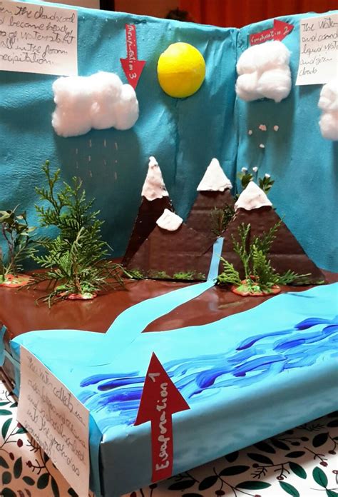 The Water Cycle Trabajo Primaria Ciclo Del Agua Maqueta Ciclo