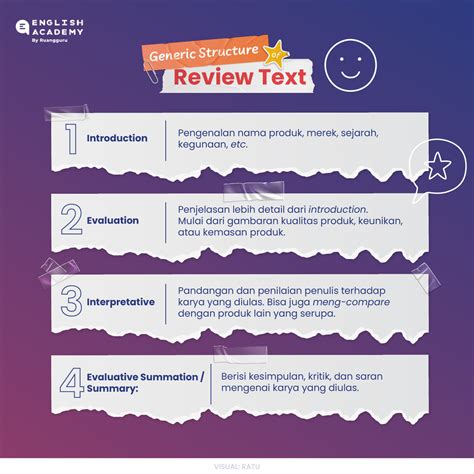 structure   review writing  review  nrrbg