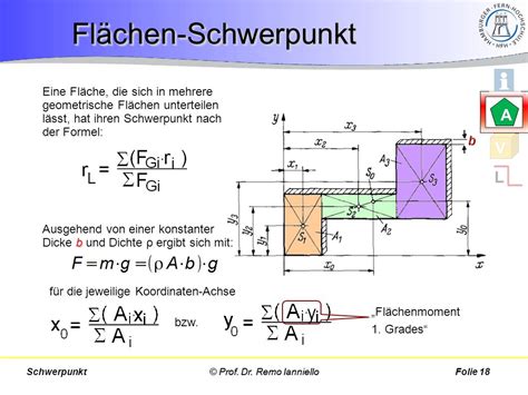 Schwerpunkt Ppt Video Online Herunterladen