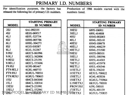 Free download Old Johnson Outboard Serial Numbers programs - gadgetsmanager