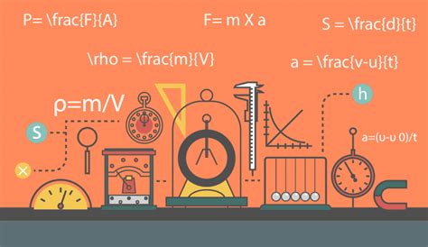 Branches Of Physics Free Pdf Leverage Edu