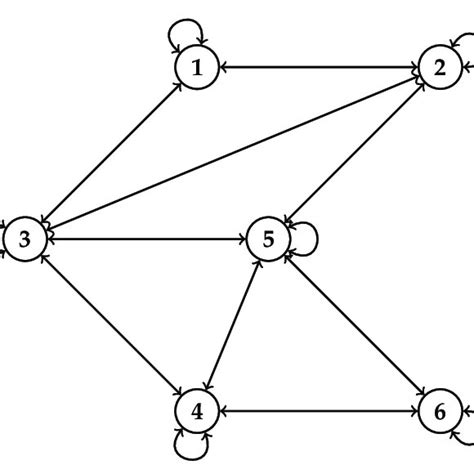 Symmetric graph˜Hgraph˜ graph˜H defined in Example 1 | Download ...