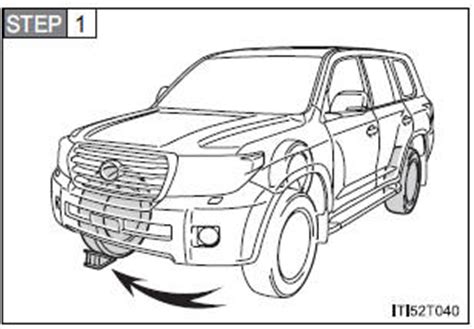 Toyota Land Cruiser If You Have A Flat Tire Steps To Take In An