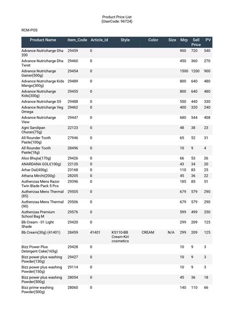 Rcm Products Price List Pdf Instapdf