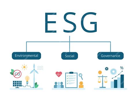 Esg Concepto De Medio Ambiente Social Y Gobernanza Ilustración