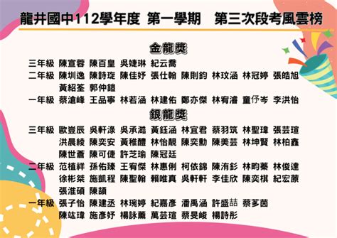 112學年度第一學期第三次段考金銀龍榜 0221更新