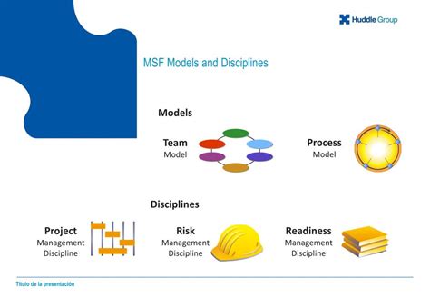 PPT MSF Microsoft Solutions Framework PowerPoint Presentation Free