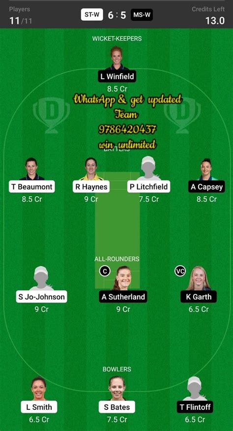 ST W Vs MS W 15th Match Dream11 Team Fantasy Prediction Weber WBBL T20