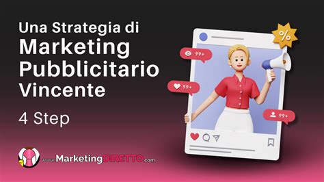 Strategia Di Marketing Pubblicitario Vincente 4 Step