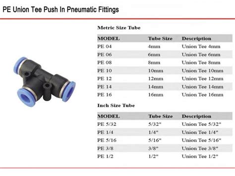 Pneumatic Hose/Quick Connect Pipe Fittings Manufacturer In India