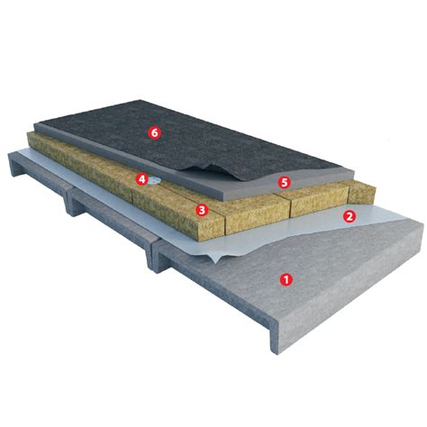 Flat Roofing Thermal Insulation Modern Basalt Heat Insulation