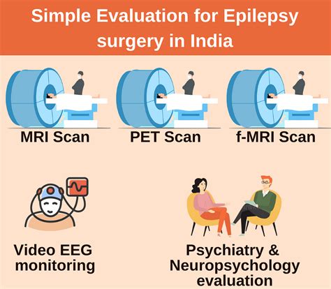 Epilepsy Seizure Meaning In Hindi Archives NeuroPlus Epilepsy