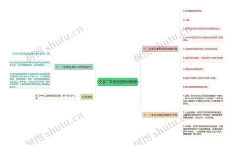 交易二手房流程详细步骤思维导图编号p7867568 Treemind树图