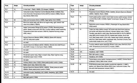 Owner Manual Ford F Fuse Box Diagram Ford F