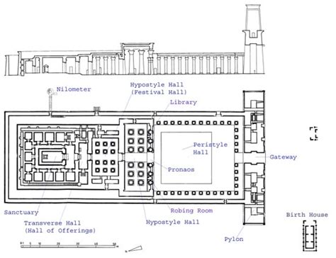 Ancient Egypt And Archaeology Web Site Edfu Built In The Ptolemaic