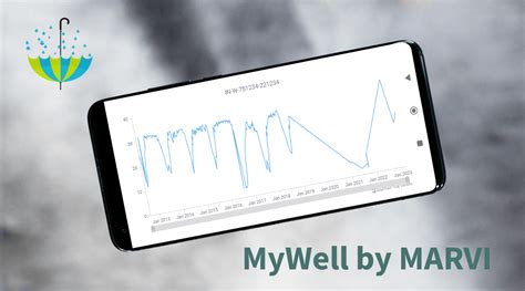 MARVI Project Uses AnyChart Android Charts To Visualize Groundwater